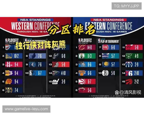 WNBA季后赛激战正酣,强队争锋角逐总冠军席位 WNBA季后赛激战正酣,强队争锋角逐总冠军席位